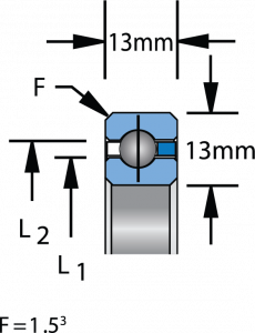 K08013CP0 | Bearings