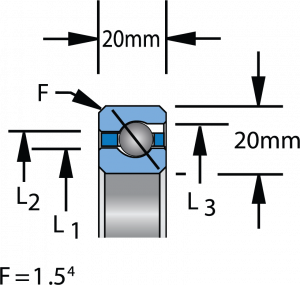 K07020AR0 | Bearings