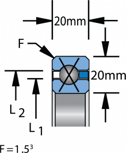 K18020XP0 | Bearings