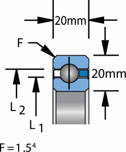 K25020CP0 | Bearings