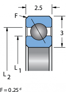 S10003XS0 | Bearings