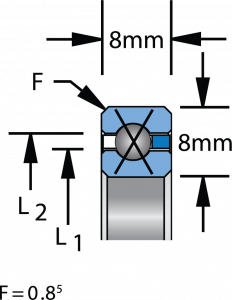 J13008XP0 | Bearings