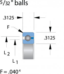 NB120CP0 | Bearings