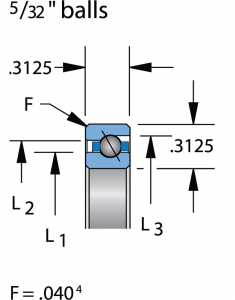 NB200AR0 | Bearings