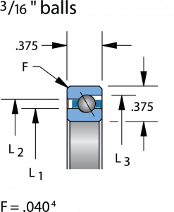 NC042AR0 | Bearings