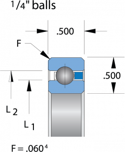 ND050CP0 | Thin Section