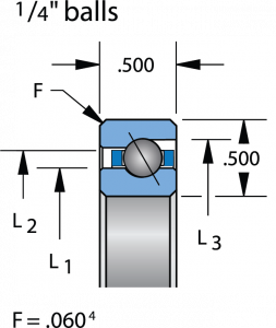 ND060AR0 | Thin Section