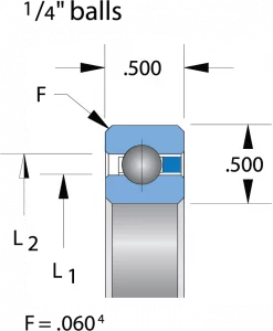 ND250CP0 | Thin Section