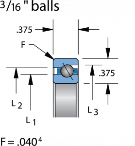 SC040AR0 | Bearings