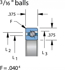 SC140AR0 | Bearings