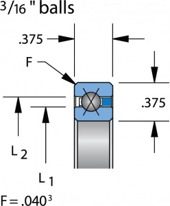 SC250XP0 | Bearings