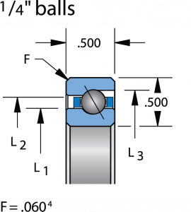 SD040AR0 | Bearings