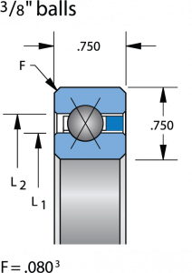 SF040XP0 | Bearings