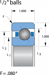 SG060AR0 | Thin Section
