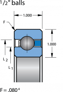 SG100CP0 | Bearings
