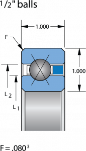 SG110XP0 | Bearings