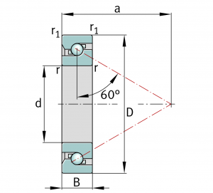 7602020-TVP | Axial Angular Contact Ball Bearings