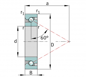 7603020-TVP | Axial Angular Contact Ball Bearings