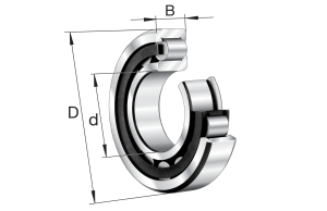 NJ311-E-XL-M1-C3 | Precision Cylindrical Roller Bearings