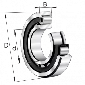 NJ2216-E-XL-TVP2 | Precision Cylindrical Roller Bearings