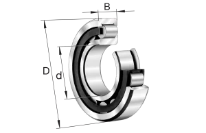 NJ2320-E-XL-TVP2-C3 | Precision Cylindrical Roller Bearings