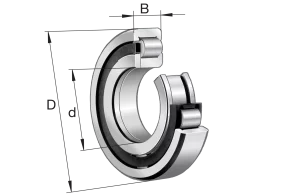 NUP322-E-XL-M1A-C4 | Precision Cylindrical Roller Bearings
