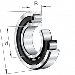 NU319-E-XL-M1A-C3 | Precision Cylindrical Roller Bearings