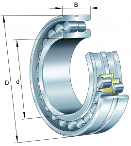 NN3032-AS-M-SP | Precision Cylindrical Roller Bearings