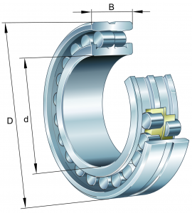 NN3034-AS-M-SP | Precision Cylindrical Roller Bearings