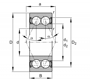 3000-2RS | Angular Contact Bearings - Double Row Ball