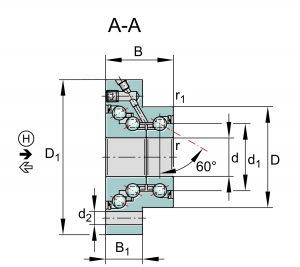 DKLFA1575-2RS | Axial Angular Contact Ball Bearings