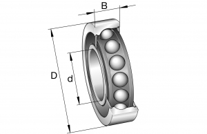 HCS7000-C-T-P4S-UL | Super Precision Angular Contact Bearings