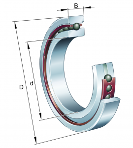 HC71920-E-T-P4S-DUL | Super Precision Angular Contact Bearings