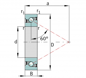 7603025-2RS-TVP | Axial Angular Contact Ball Bearings