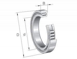 SL181876-E | Precision Cylindrical Roller Bearings