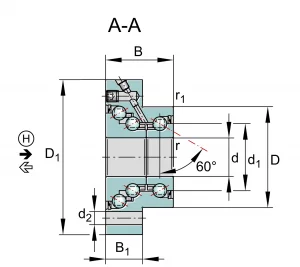 DKLFA40115-2RS | Axial Angular Contact Ball Bearings