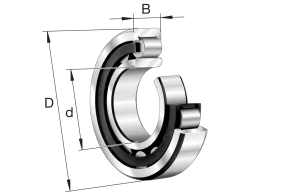 NU324-E-XL-M1-J20AA-C3 | Precision Cylindrical Roller Bearings