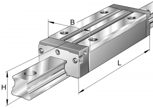 KWVE45-B-SNL-UG-RROC-V1-G3 | Linear Guides & Carriages