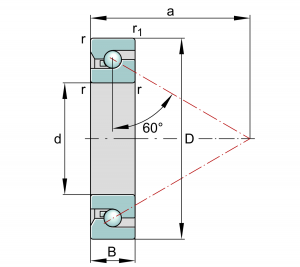 BSB50100-SU-XL | Axial Angular Contact Ball Bearings