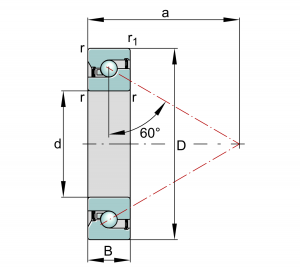 BSB2562-2Z-SU-XL | Axial Angular Contact Ball Bearings