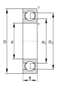 6415-M | Radial Ball Bearings