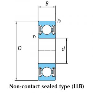 6203-LLB-C3/L627-1/2 | Radial Ball Bearings