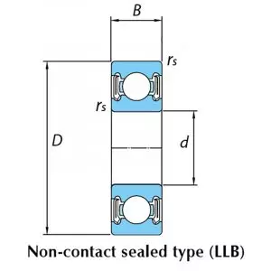 6201-LLB-C3/L627-1/2 | Radial Ball Bearings