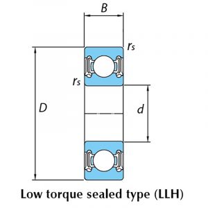 6201LLH-XC3/L627 | Radial Ball Bearings
