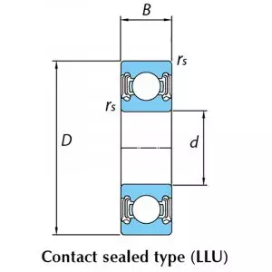 6305-LLU C3/L627 | Radial Ball Bearings