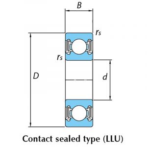 6303-LLU | Radial Ball Bearings