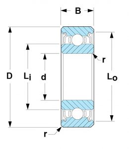 626-ZZ M3MT A1 LY532 | Miniature Ball Bearings