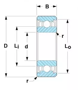 DDR-1140ZZRA3P25LY551 | Bearings