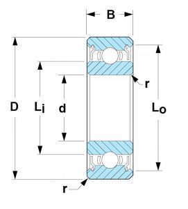 L-1680DDRA1P811LY48 | Miniature Ball Bearings