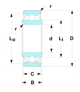 DDR-3ZZEERA3P25LY121 | Bearings